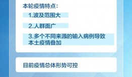 新闻爆料西安疫情爆发,紧急应对与防控措施全面启动